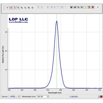 led_584-20